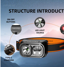 Load image into Gallery viewer, SUPERFIRE HL23 Powerful LED Head Lamp USB Rechargeable Headlight Waterproof Portable LED Light for Hiking Camping Search